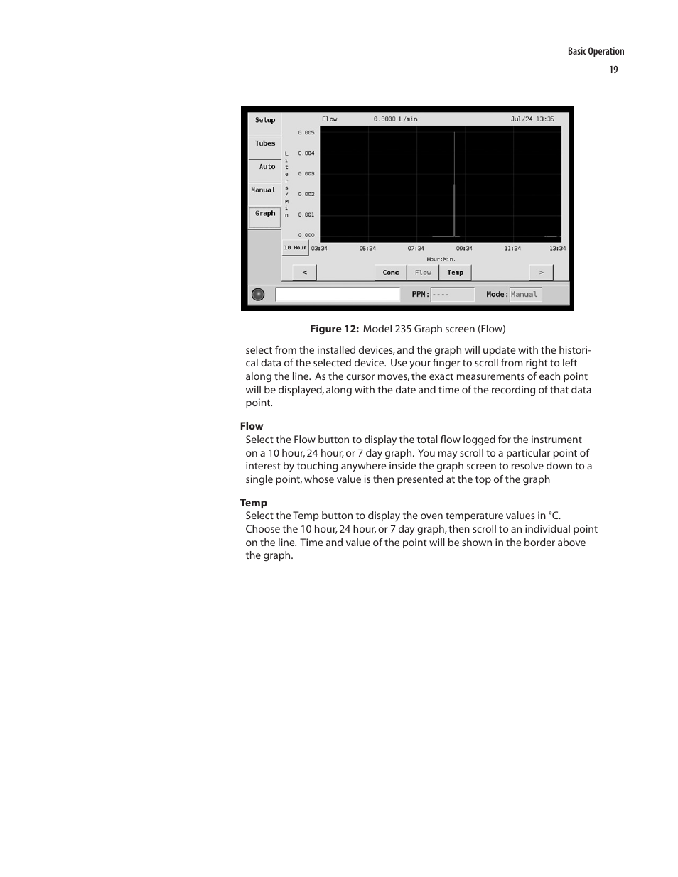 VICI 235 Dynacalibrator User Manual | Page 23 / 31