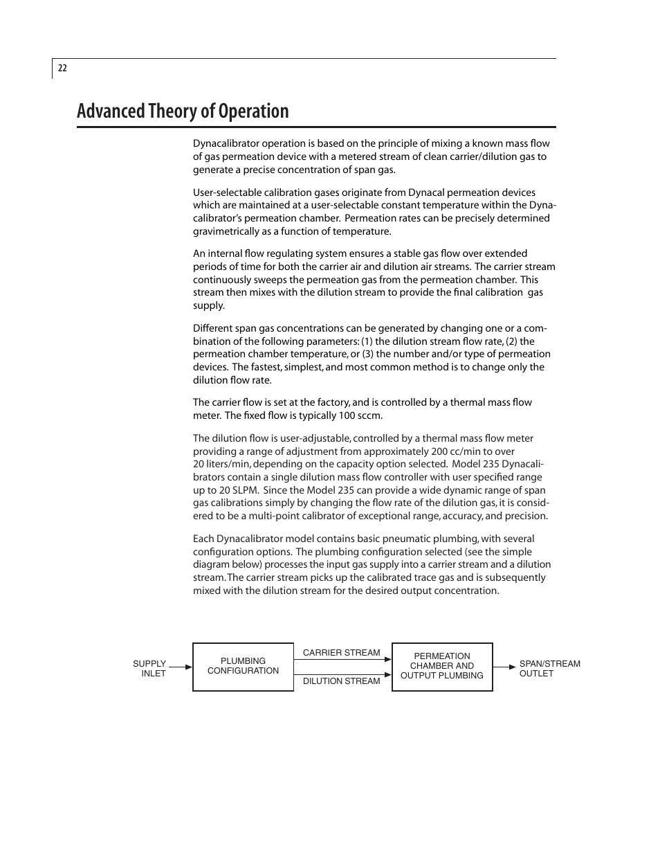 Advanced theory of operation | VICI 235 Dynacalibrator User Manual | Page 26 / 31