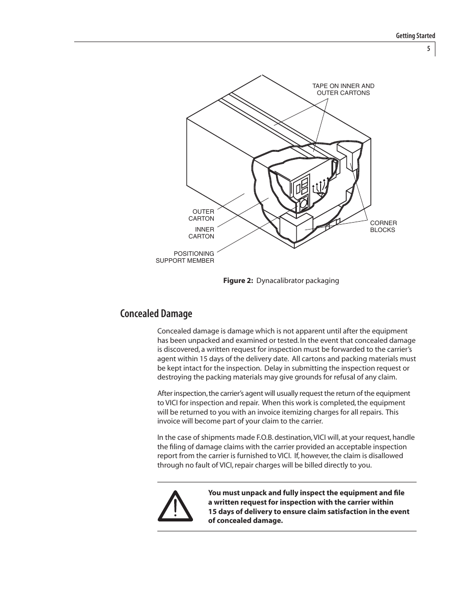 Concealed damage | VICI 235 Dynacalibrator User Manual | Page 9 / 31