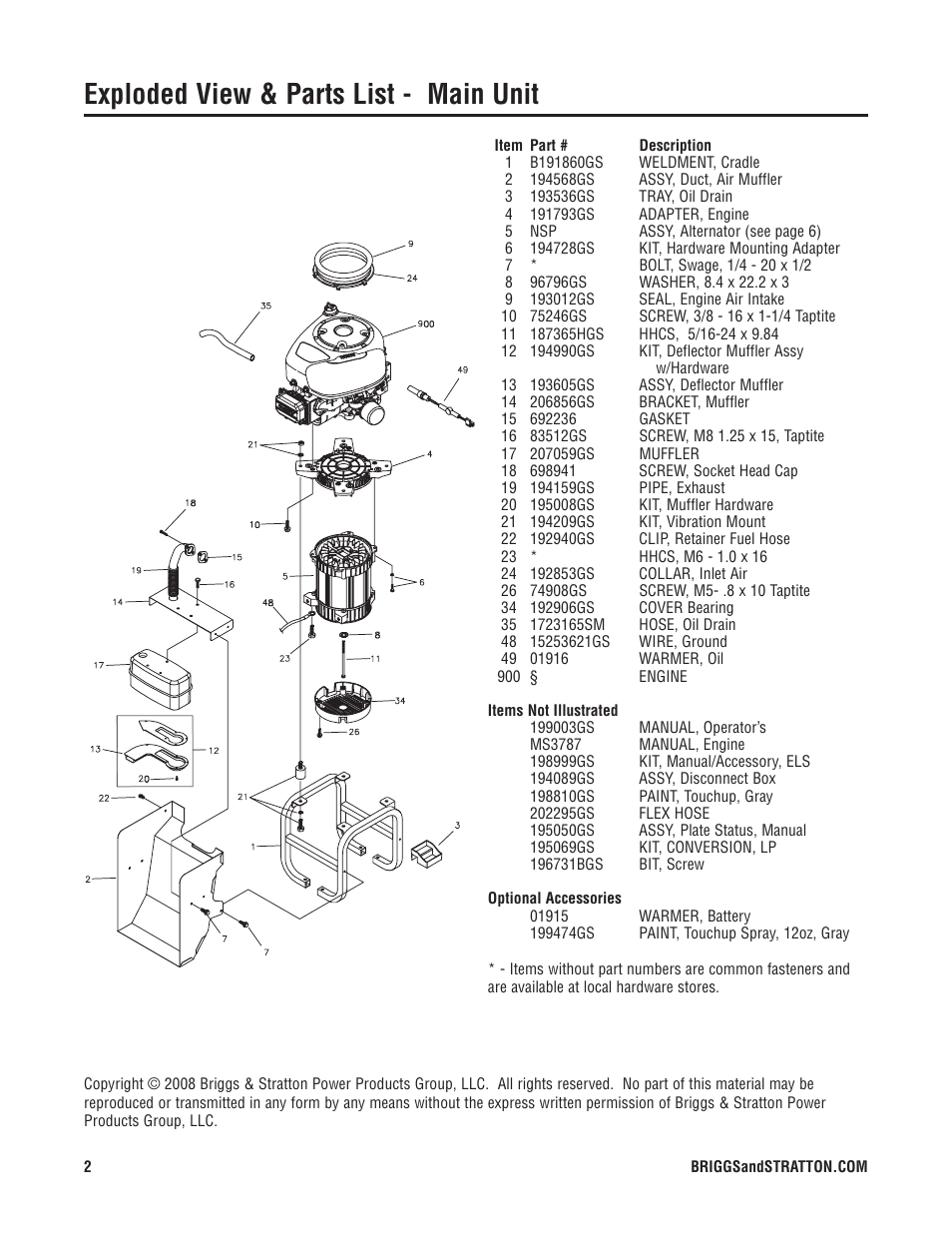 Exploded view & parts list - main unit | Briggs & Stratton 40221 User Manual | Page 2 / 6