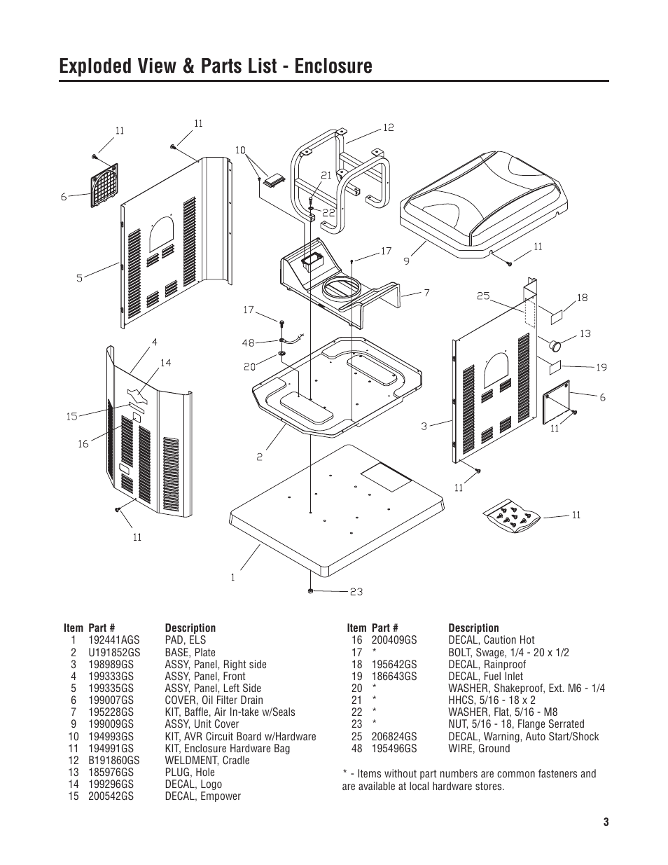 Exploded view & parts list - enclosure | Briggs & Stratton 40221 User Manual | Page 3 / 6