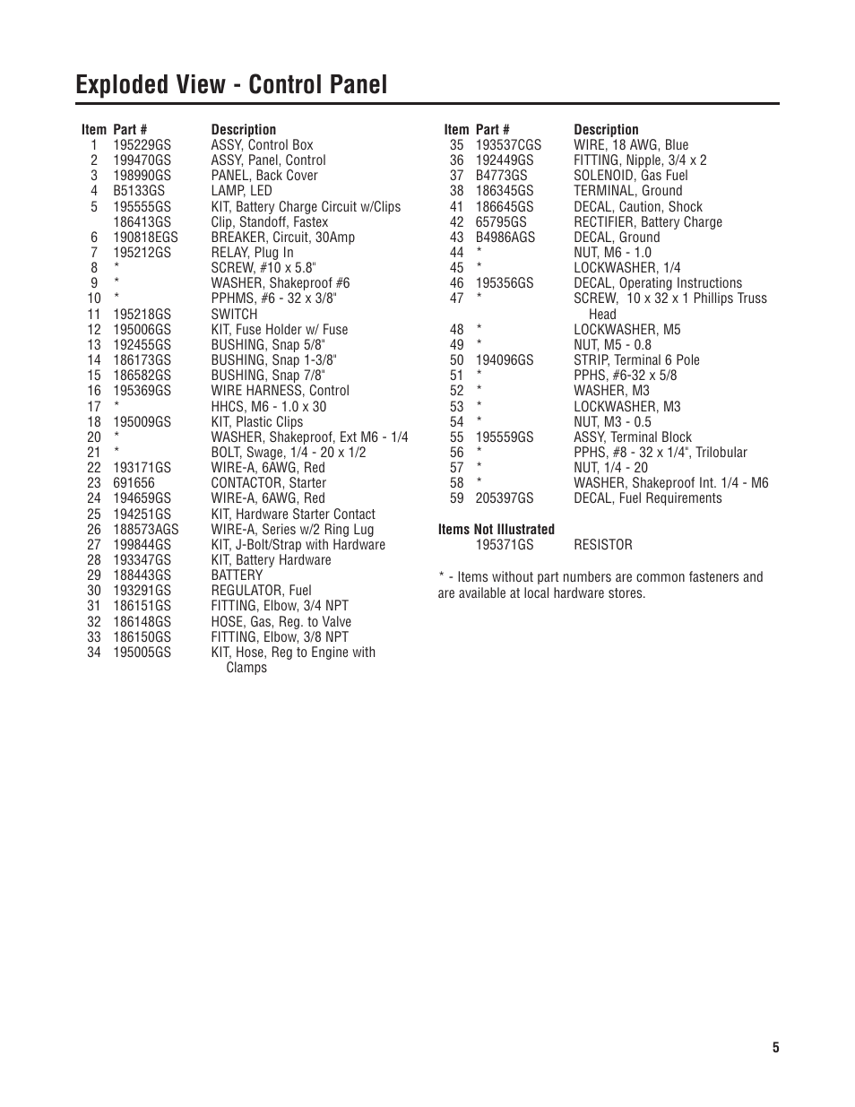 Exploded view - control panel | Briggs & Stratton 40221 User Manual | Page 5 / 6