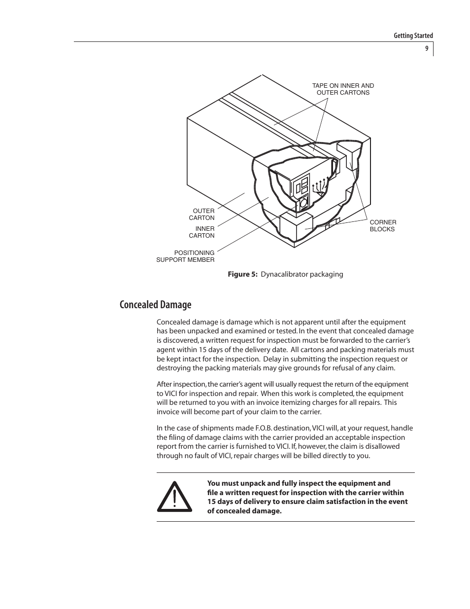 Concealed damage | VICI 450 Dynacalibrator User Manual | Page 13 / 44