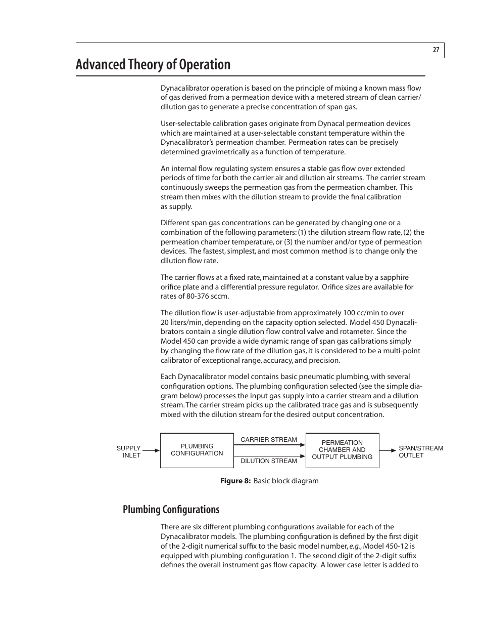 Advanced theory of operation, Plumbing configurations | VICI 450 Dynacalibrator User Manual | Page 31 / 44