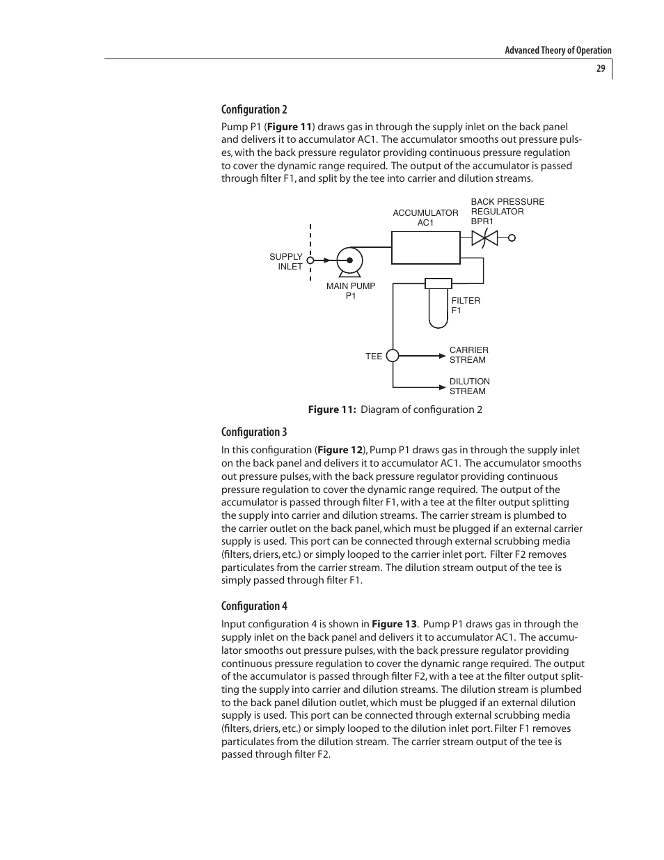 Configuration 2, Configuration 3, Configuration 4 | VICI 450 Dynacalibrator User Manual | Page 33 / 44
