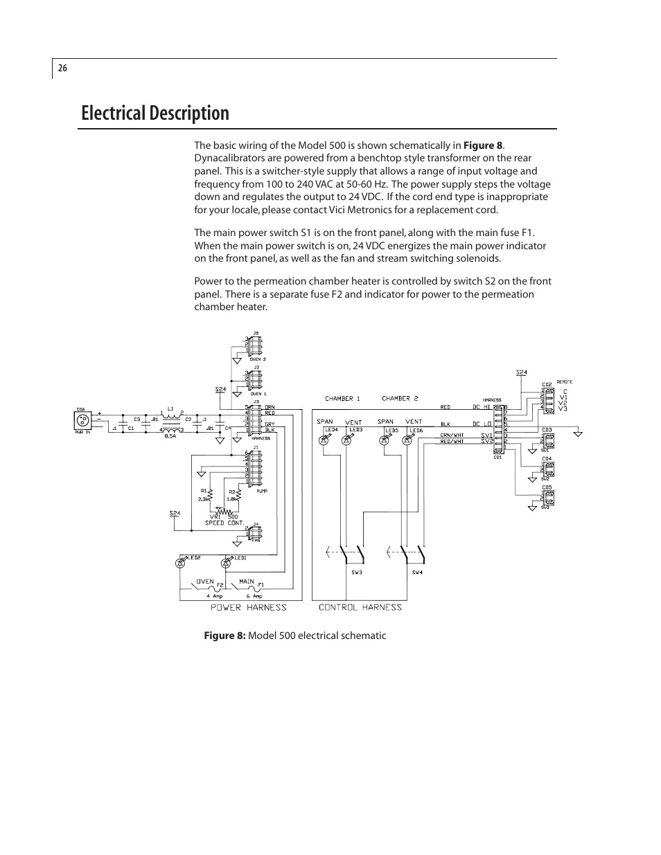 Electrical description | VICI 500 Dynacalibrator User Manual | Page 30 / 37