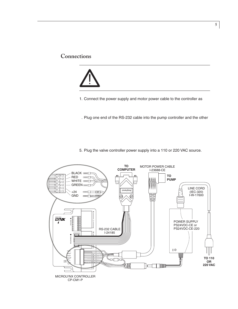 Connections | VICI M Series User Manual | Page 9 / 34