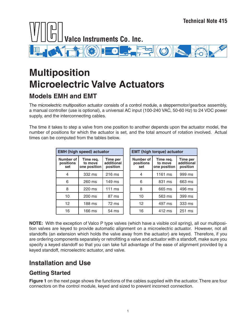 VICI Selectors (multiposition) Microelectric User Manual | 9 pages