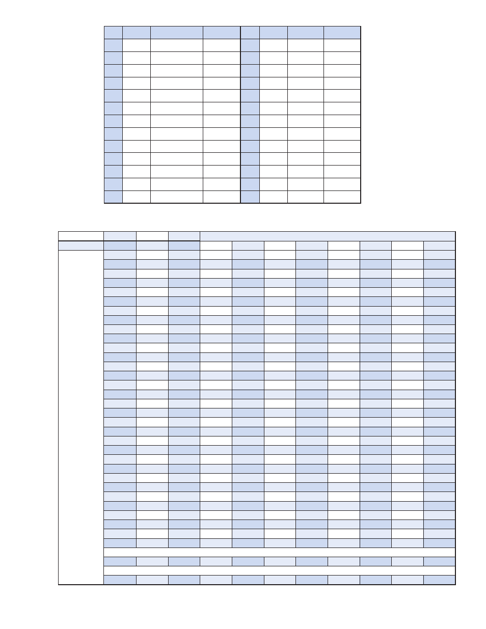 Pin signal definitions for the various input modes | VICI Selectors (multiposition) Microelectric User Manual | Page 5 / 9