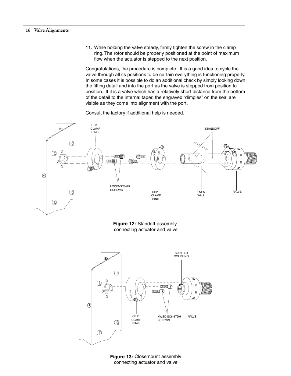 VICI Selectors (multiposition) Standard electric User Manual | Page 18 / 32