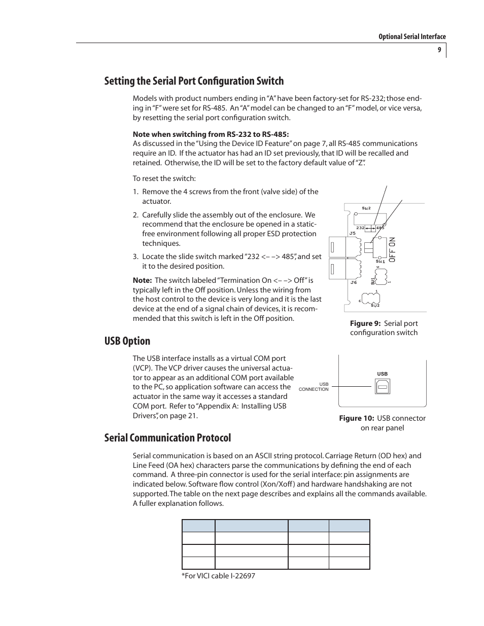 Setting the serial port configuration switch, Usb option, Serial communication protocol | VICI EUT Universal Electric Actuator User Manual | Page 13 / 27