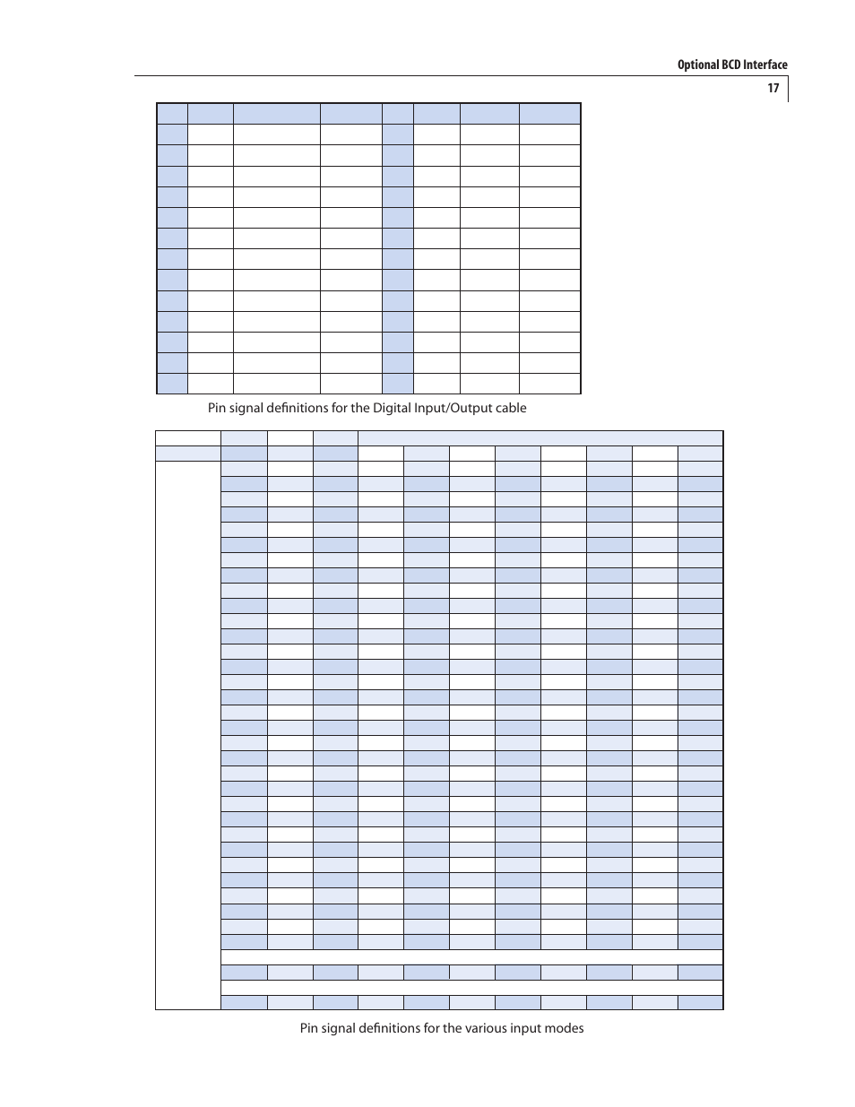 VICI EUT Universal Electric Actuator User Manual | Page 21 / 27