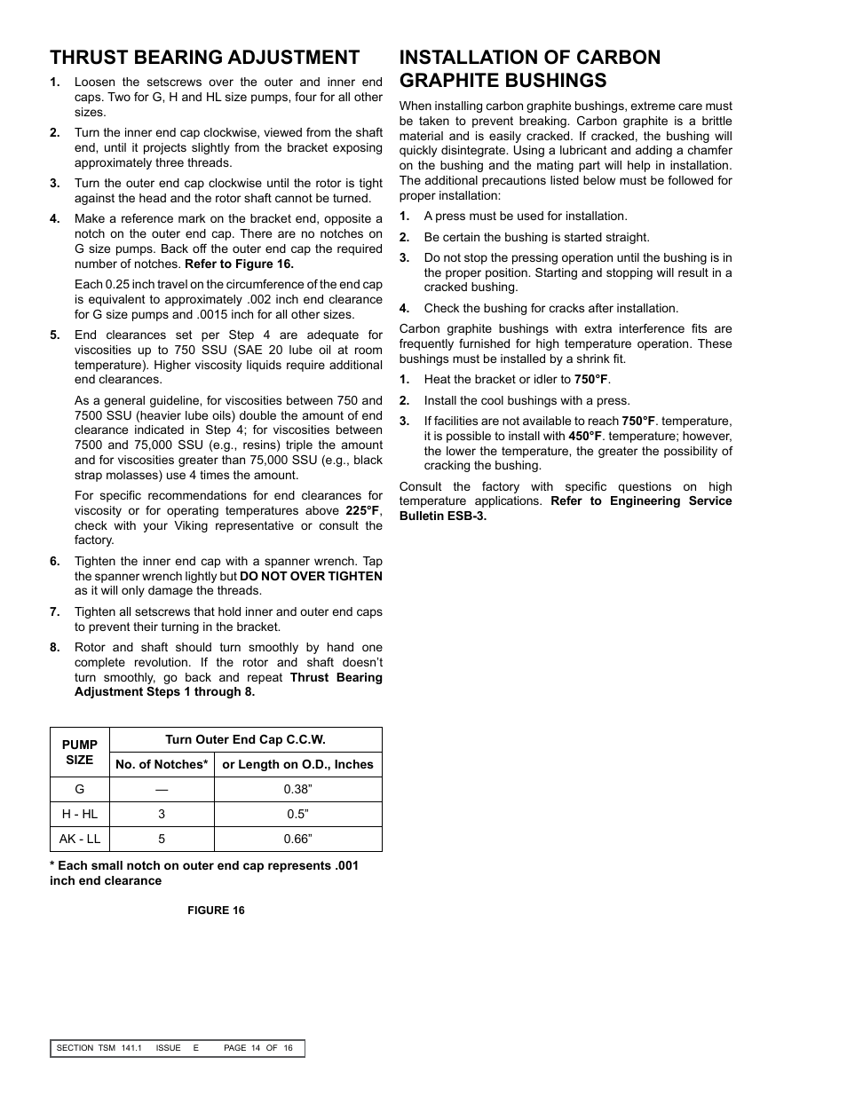 Viking Pump TSM141.1: G-LL 125/4125 User Manual | Page 14 / 16