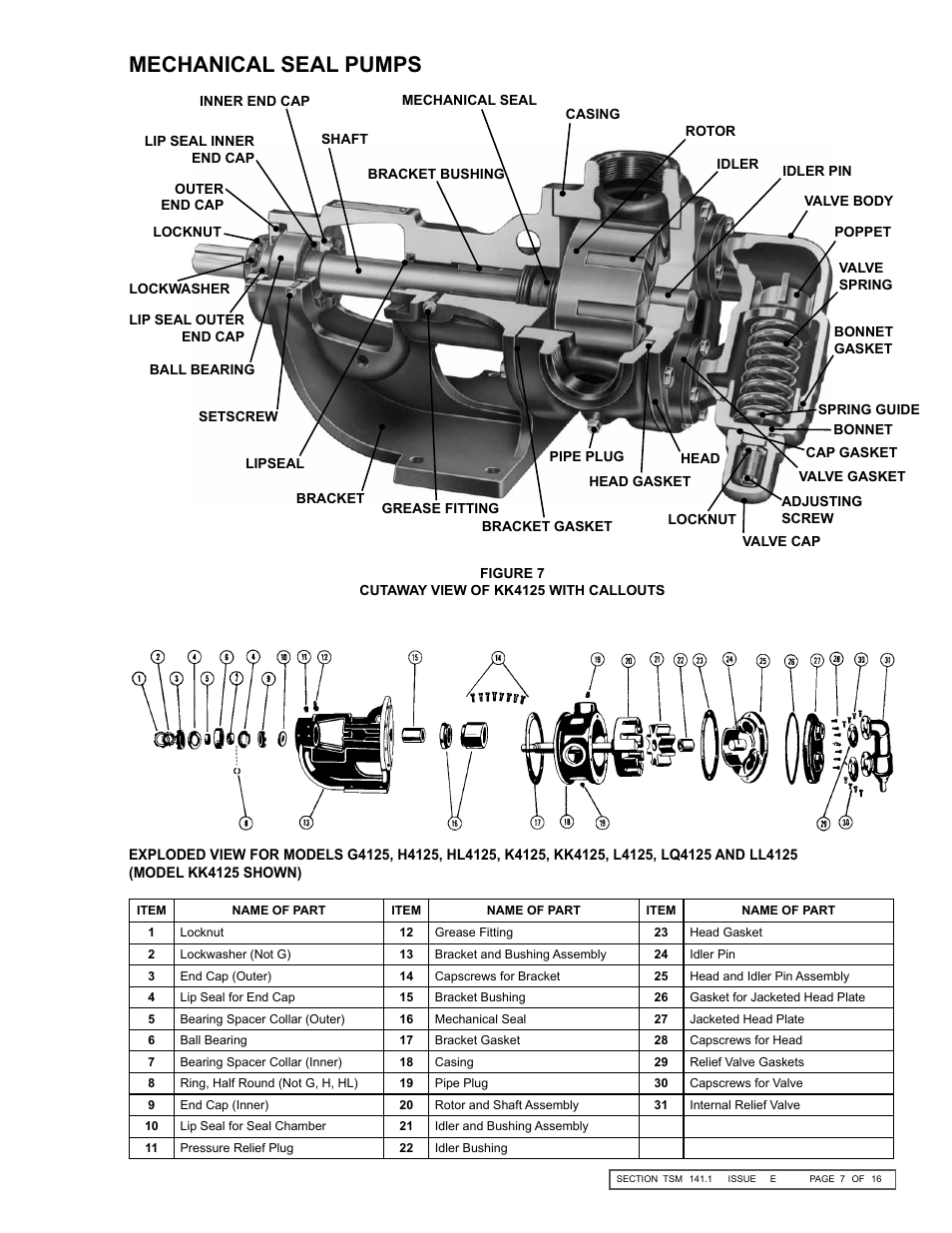 Mechanical seal pumps | Viking Pump TSM141.1: G-LL 125/4125 User Manual | Page 7 / 16