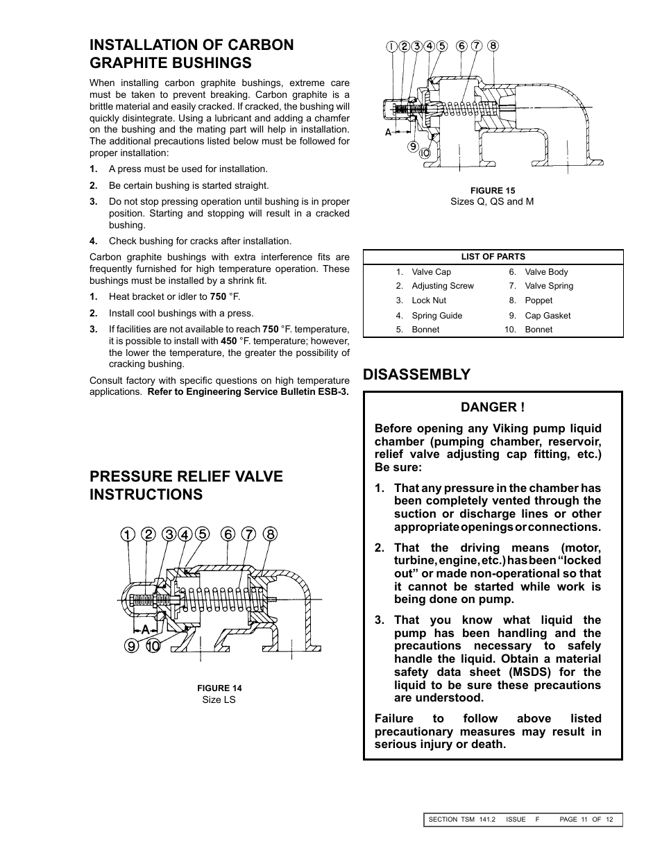 Disassembly, Pressure relief valve instructions, Installation of carbon graphite bushings | Viking Pump TSM141.2: LS-M 125/4125 User Manual | Page 11 / 12