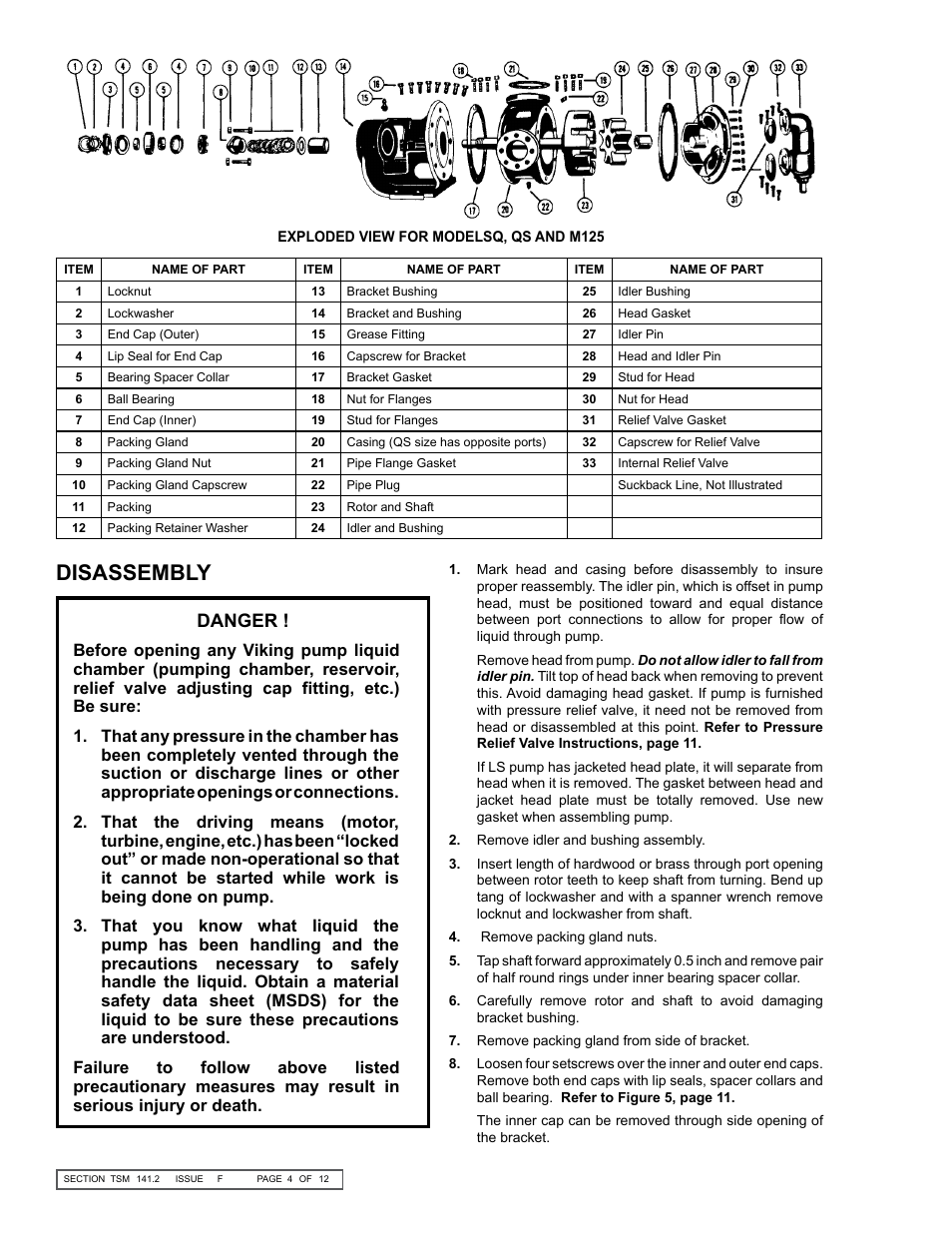 Disassembly, Danger | Viking Pump TSM141.2: LS-M 125/4125 User Manual | Page 4 / 12