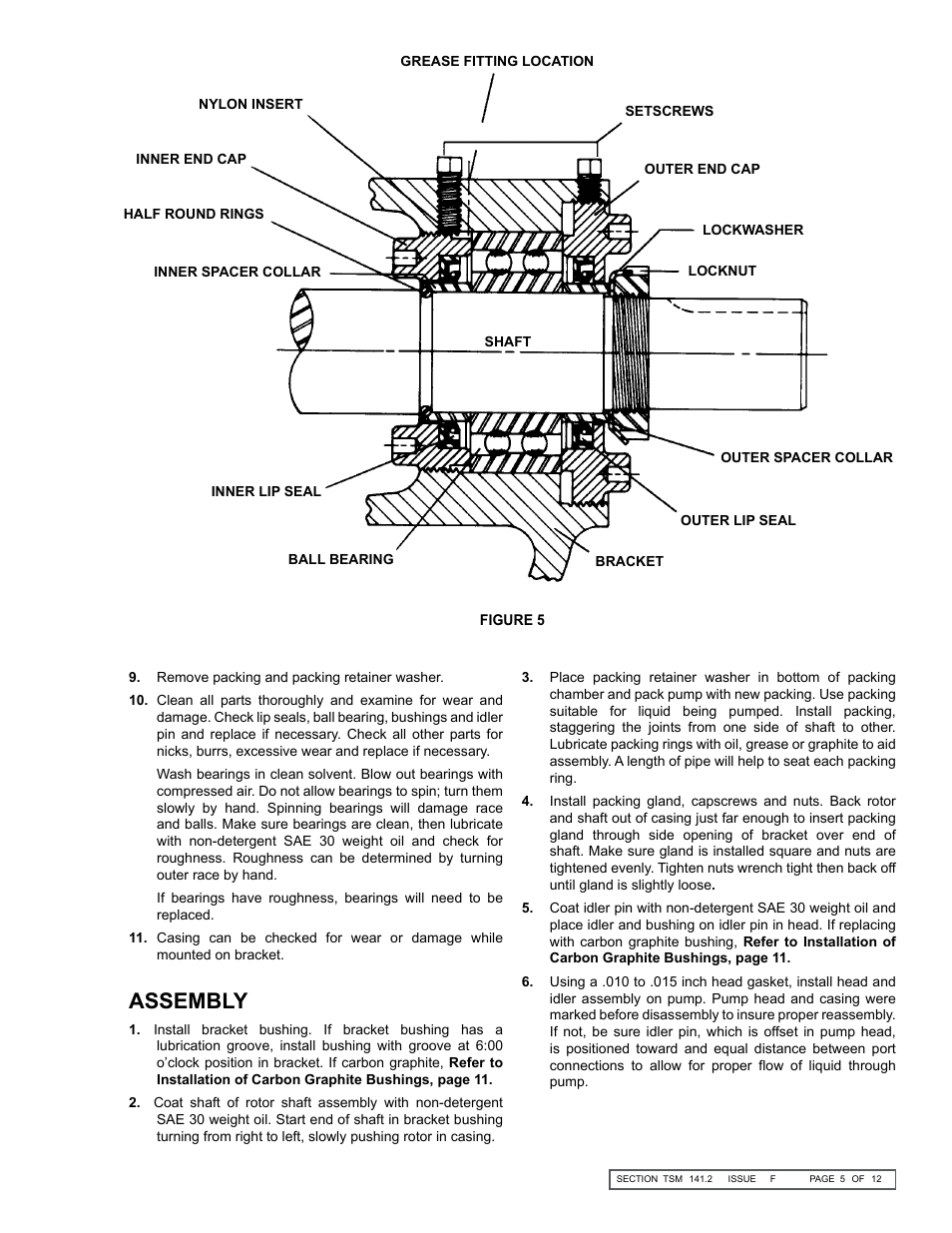 Assembly | Viking Pump TSM141.2: LS-M 125/4125 User Manual | Page 5 / 12