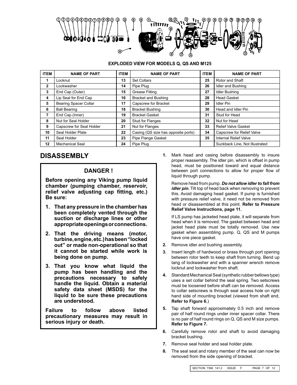 Disassembly, Danger | Viking Pump TSM141.2: LS-M 125/4125 User Manual | Page 7 / 12