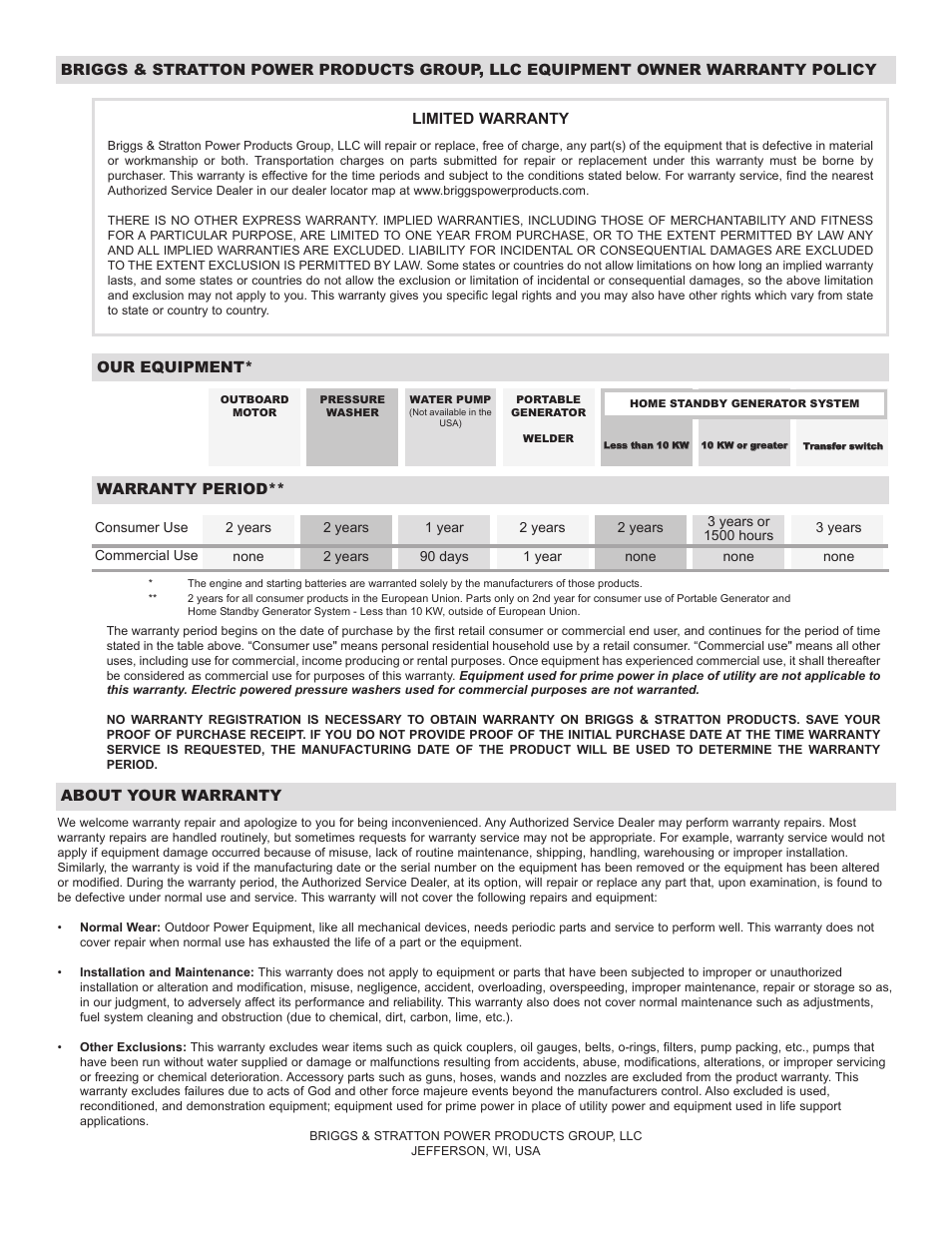 Our equipment, Warranty period, About your warranty | Briggs & Stratton 01988-1 User Manual | Page 19 / 36