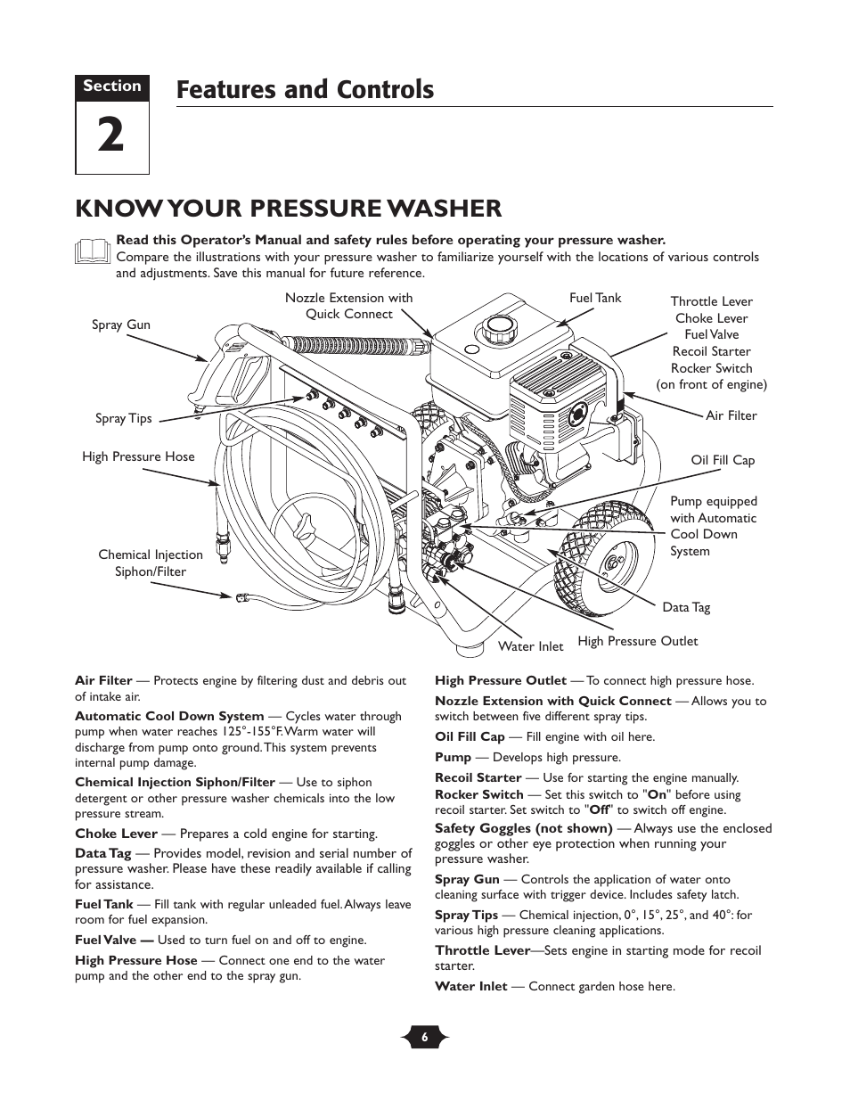 Know your pressure washer, Features and controls | Briggs & Stratton 01988-1 User Manual | Page 6 / 36