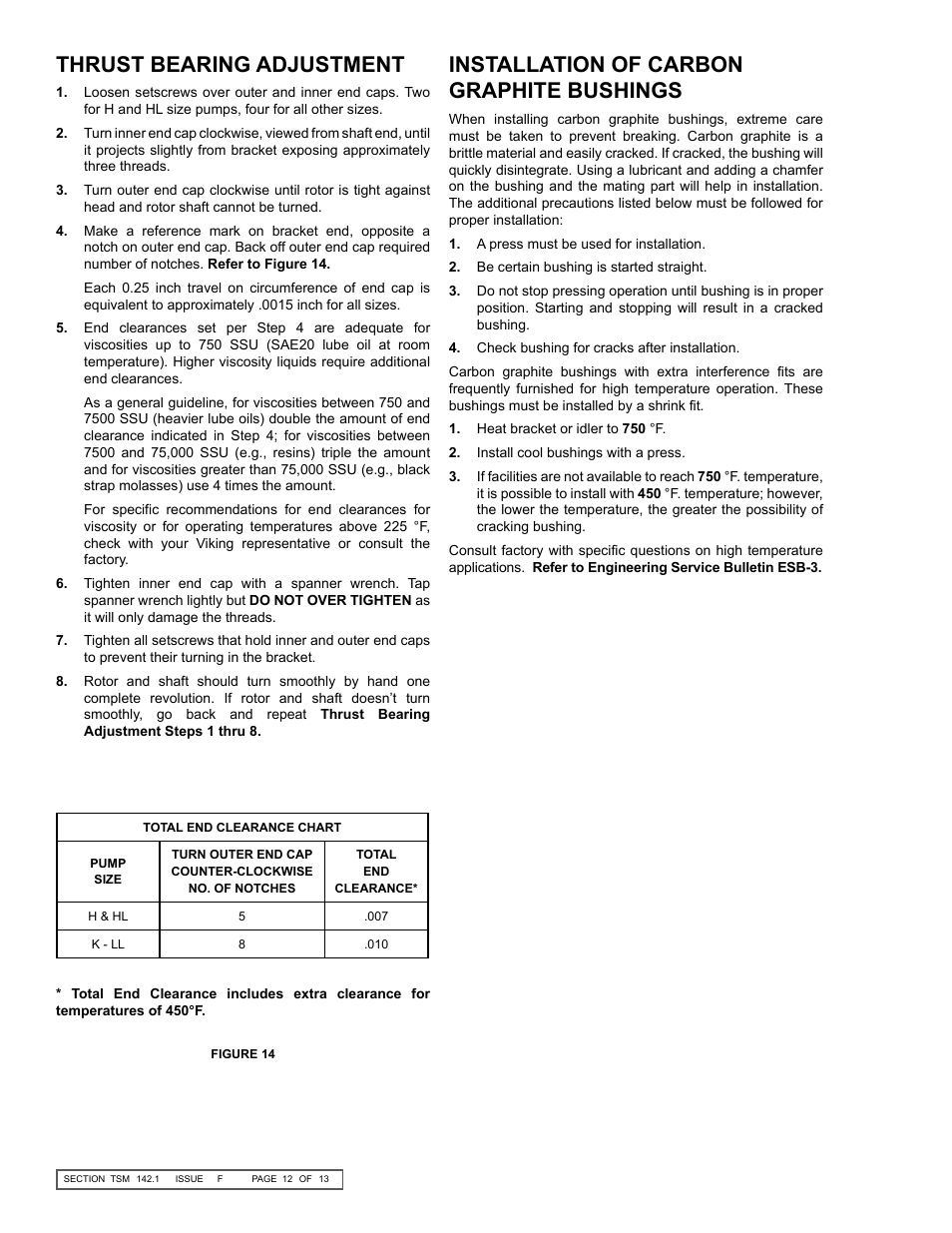 Installation of carbon graphite bushings, Thrust bearing adjustment | Viking Pump TSM142.1: H-LL 225/4225 User Manual | Page 12 / 14