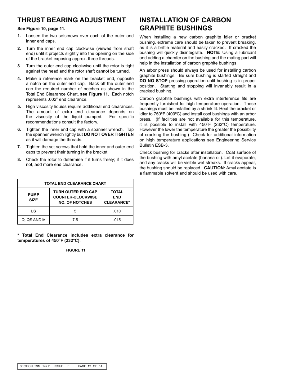 Installation of carbon graphite bushings, Thrust bearing adjustment | Viking Pump TSM142.2: LS-M 225/4225 User Manual | Page 12 / 14