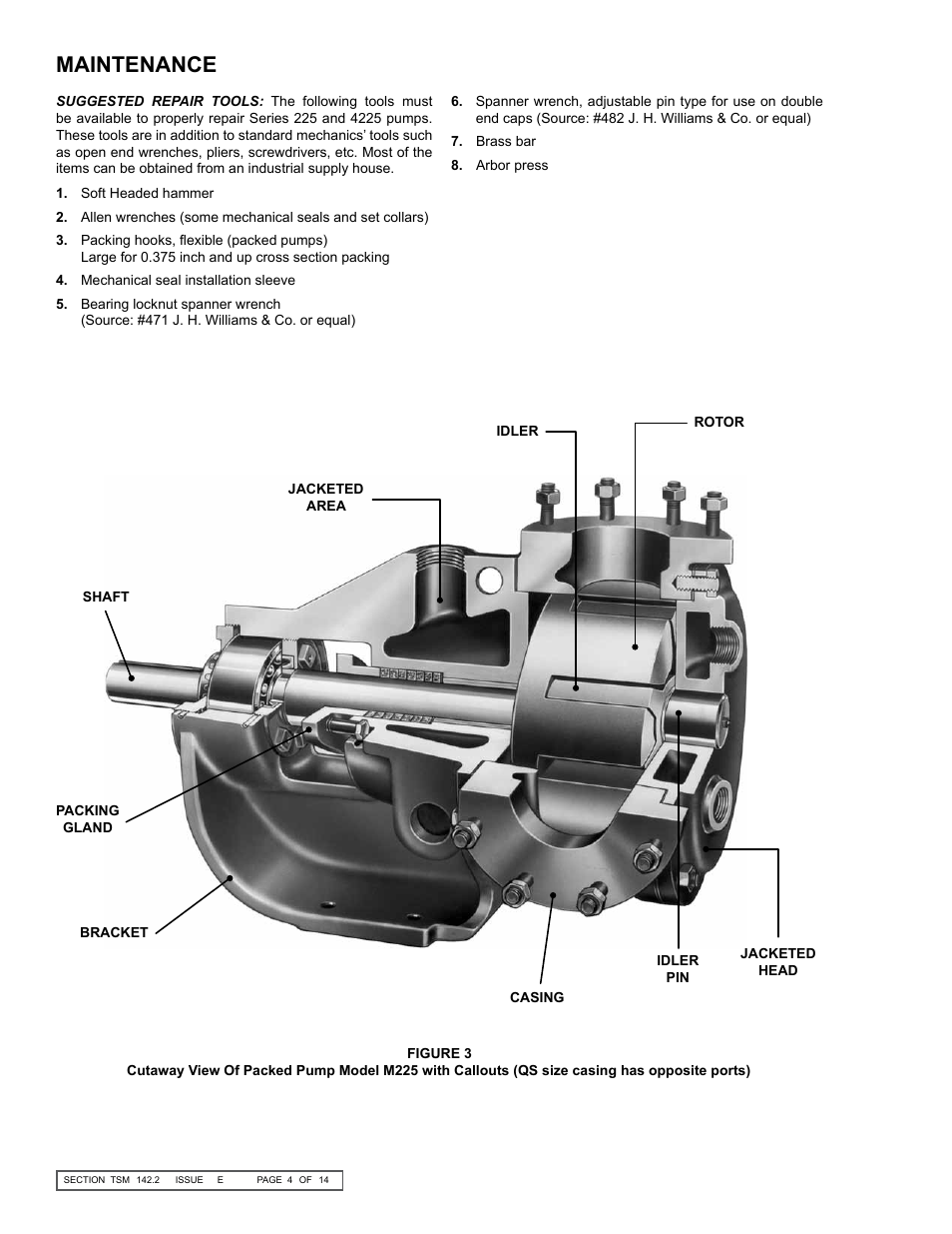 Maintenance | Viking Pump TSM142.2: LS-M 225/4225 User Manual | Page 4 / 14