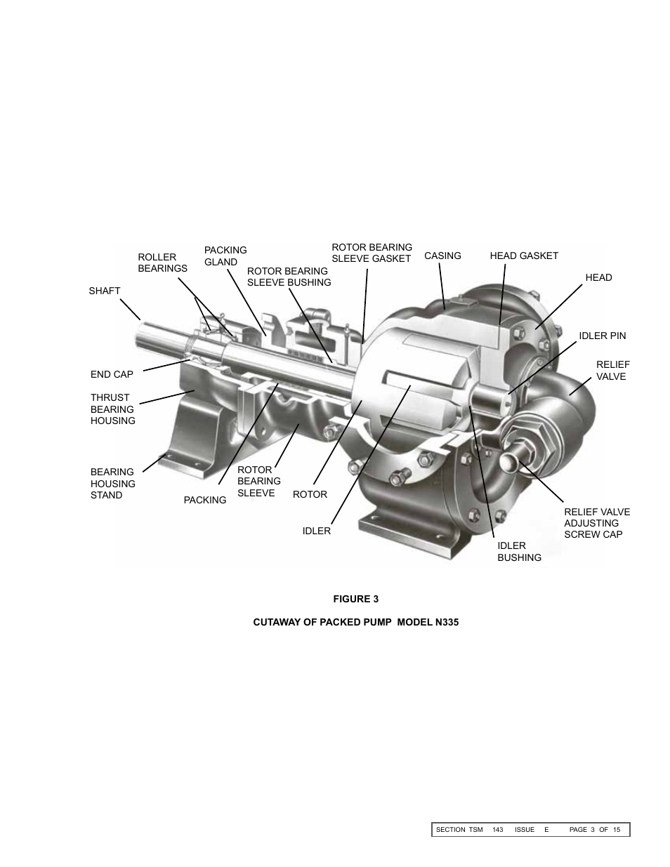 Viking Pump TSM143: N-P 335/4335 User Manual | Page 3 / 15