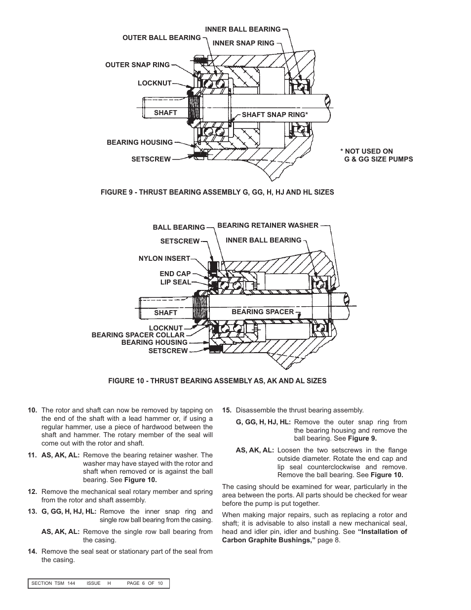 Viking Pump TSM144: GG-AL 495/4195 User Manual | Page 6 / 10