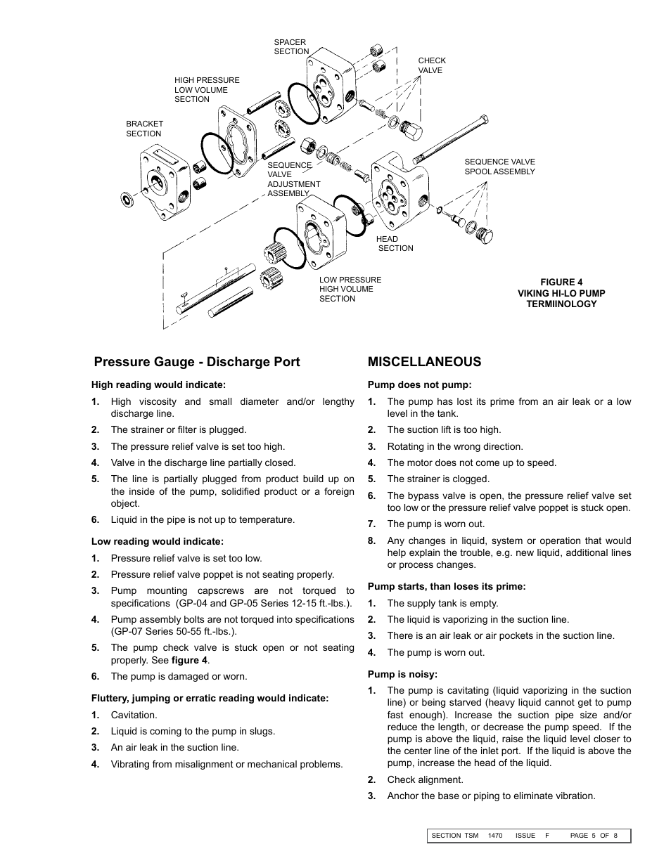 Pressure gauge - discharge port, Miscellaneous | Viking Pump TSM1470: HI-LO Double Pumps User Manual | Page 5 / 8