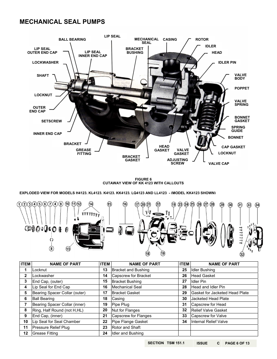 Mechanical seal pumps | Viking Pump TSM151.1: H-LL 123/4123 User Manual | Page 6 / 13