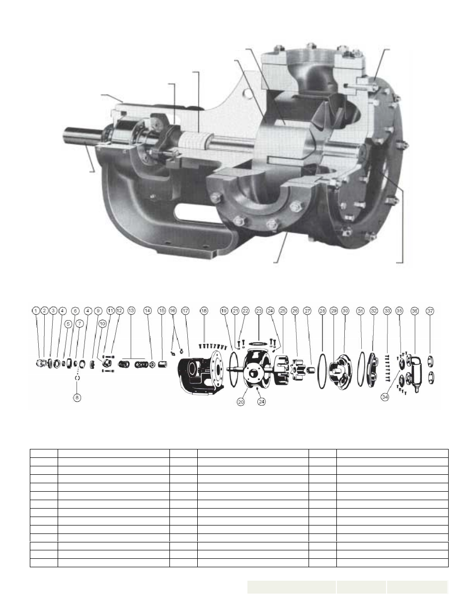 Packed pumps | Viking Pump TSM151.2: LS-M 123/4123 User Manual | Page 3 / 14