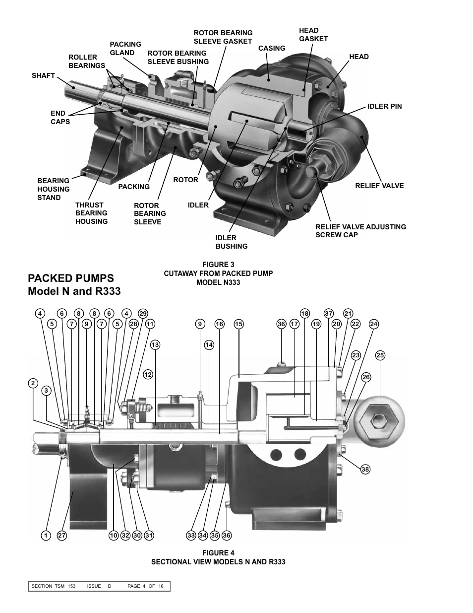 Packed pumps model n and r333 | Viking Pump TSM153: N-R 333/4333 User Manual | Page 4 / 16