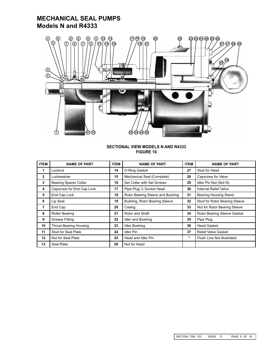 Mechanical seal pumps models n and r4333 | Viking Pump TSM153: N-R 333/4333 User Manual | Page 9 / 16