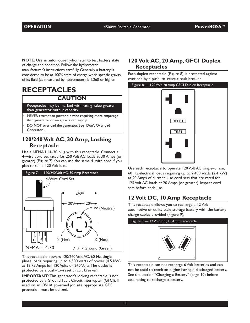 Receptacles, 12 volt dc, 10 amp receptacle, Caution | Briggs & Stratton POWERBOSS 01648-1 User Manual | Page 11 / 36