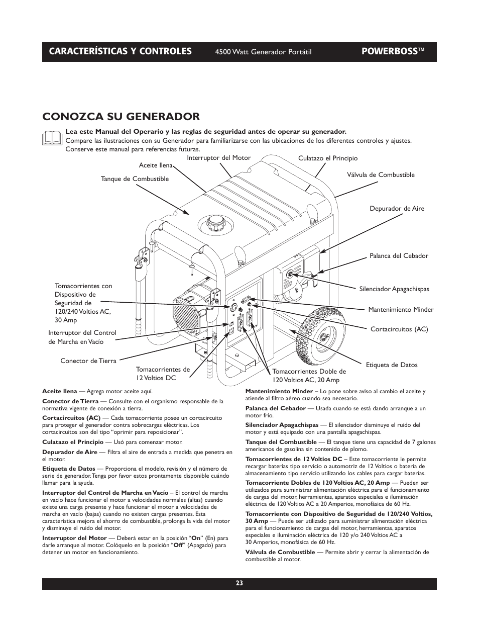Conozca su generador, Características y controles, Powerboss | Briggs & Stratton POWERBOSS 01648-1 User Manual | Page 23 / 36