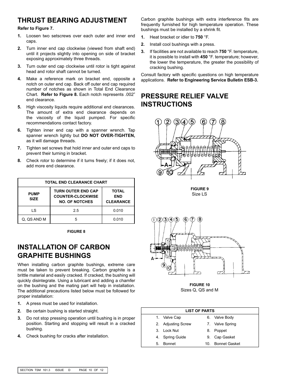 Pressure relief valve instructions, Installation of carbon graphite bushings, Thrust bearing adjustment | Viking Pump TSM161.3: LS-M 127/4127 User Manual | Page 10 / 12