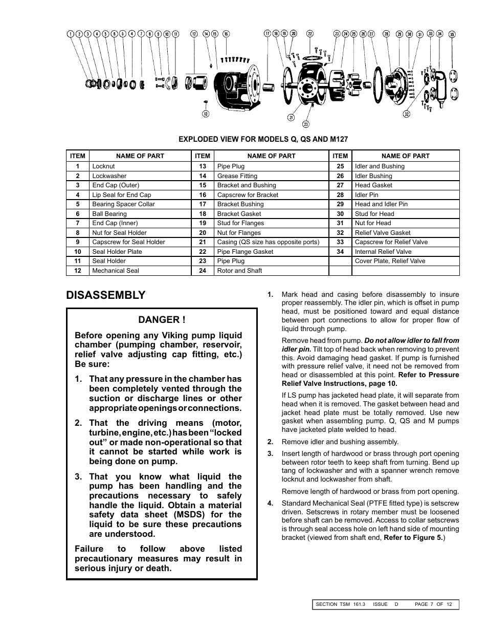 Disassembly, Danger | Viking Pump TSM161.3: LS-M 127/4127 User Manual | Page 7 / 12