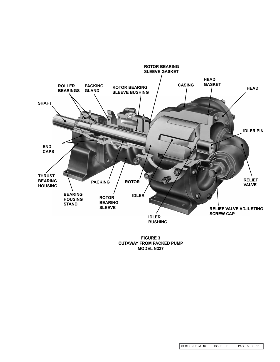 Viking Pump TSM163: N-R 337/4337 User Manual | Page 3 / 15