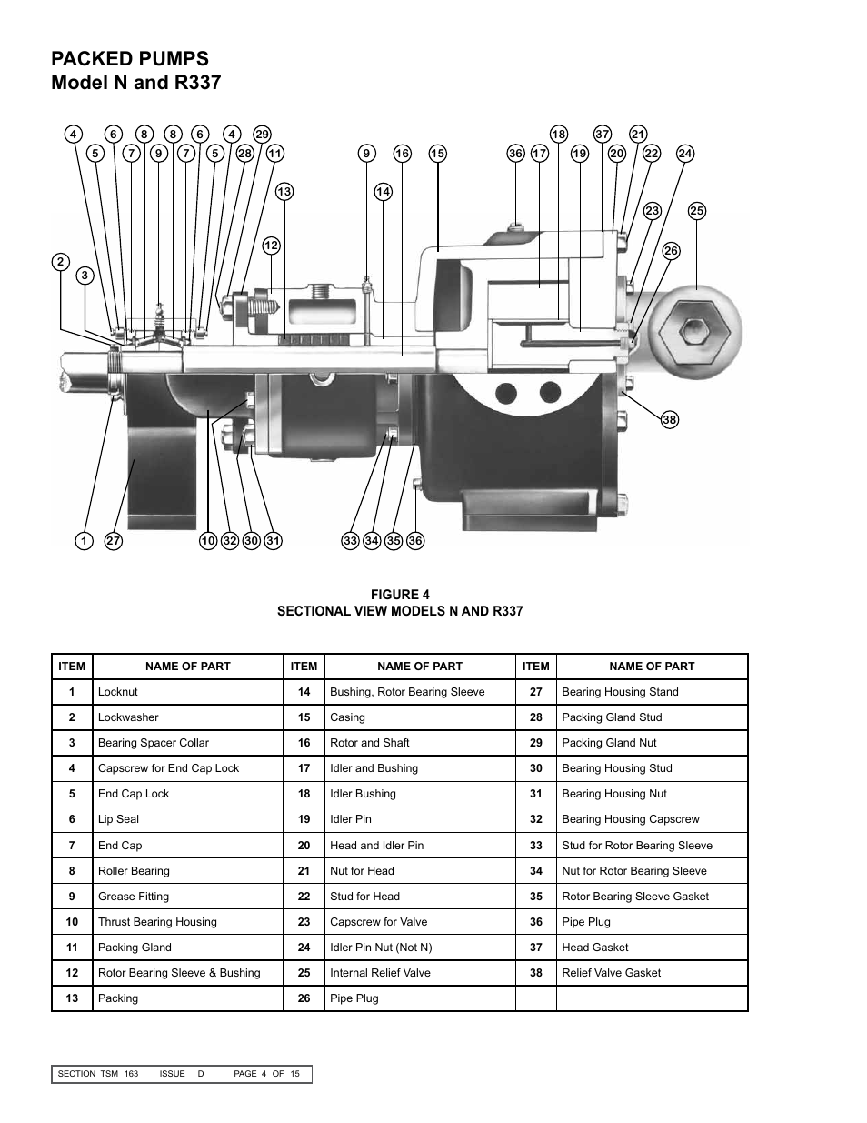 Packed pumps model n and r337 | Viking Pump TSM163: N-R 337/4337 User Manual | Page 4 / 15