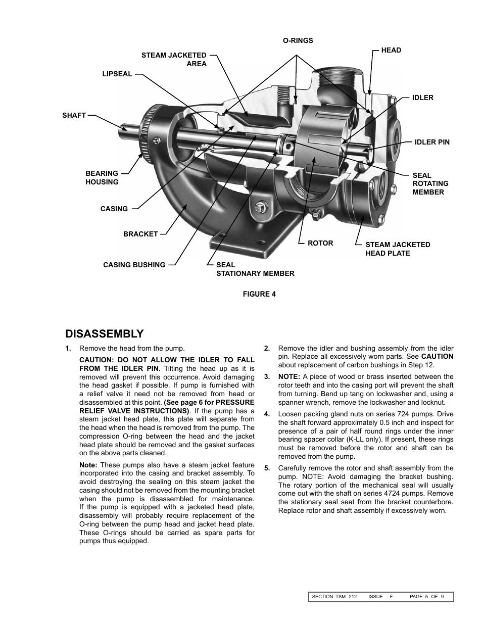 Disassembly | Viking Pump TSM212: H-LL 724/4724 User Manual | Page 5 / 9