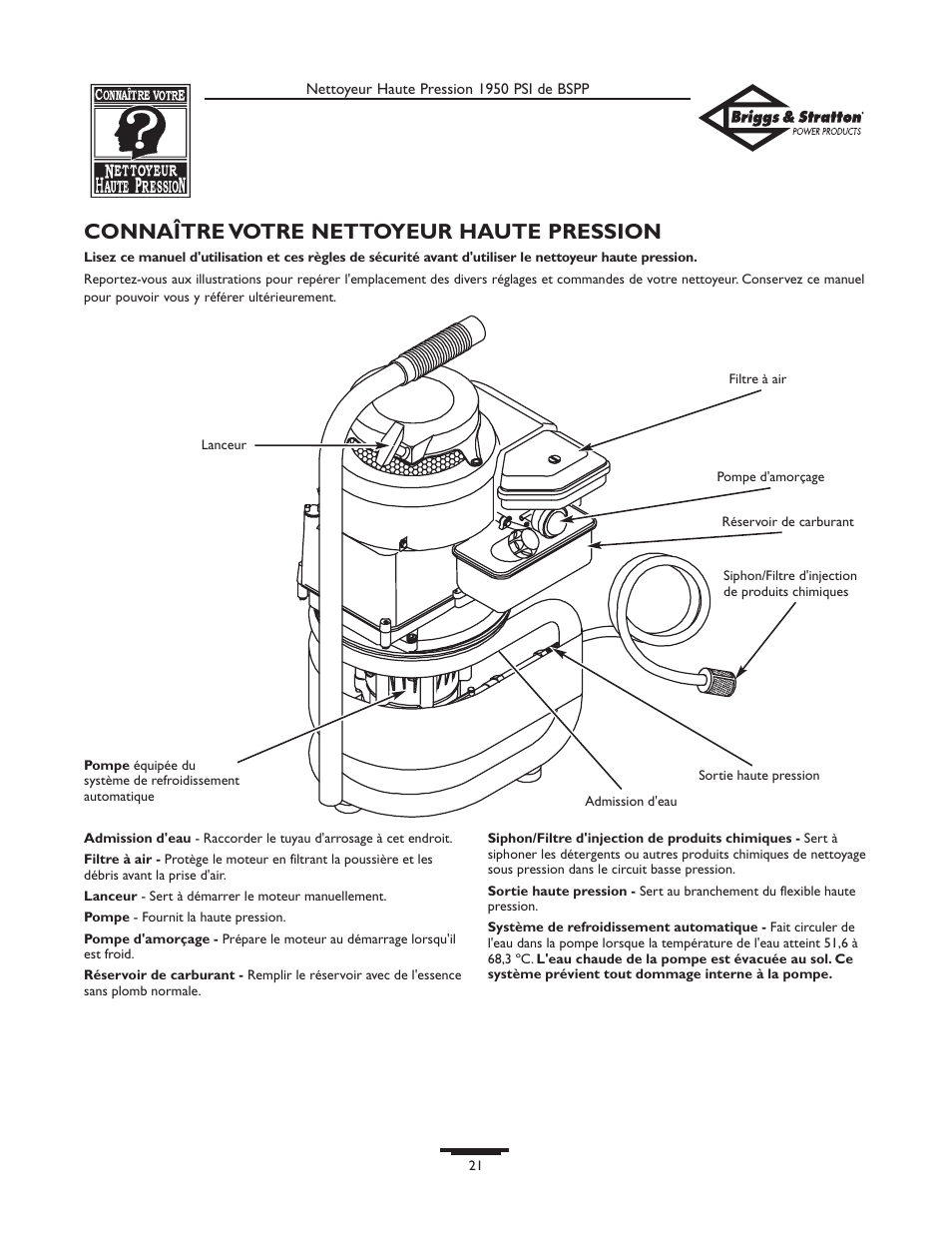 Connaître votre nettoyeur haute pression | Briggs & Stratton 20222 User Manual | Page 21 / 80