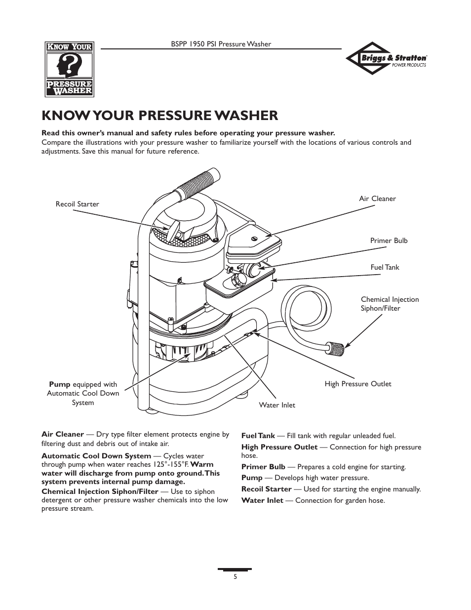 Know your pressure washer | Briggs & Stratton 20222 User Manual | Page 5 / 80