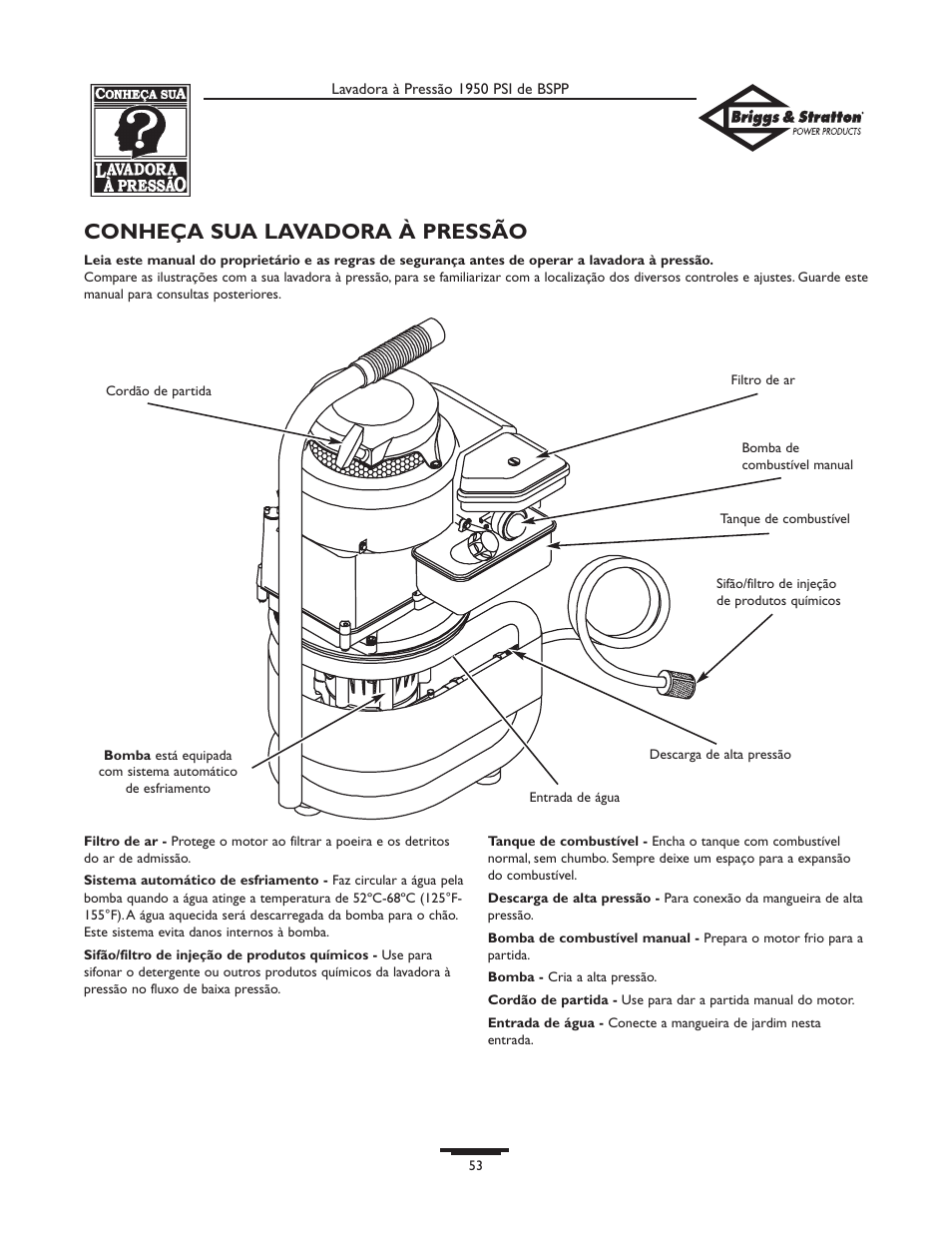 Conheça sua lavadora à pressão | Briggs & Stratton 20222 User Manual | Page 53 / 80