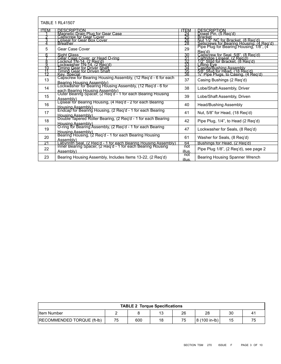 Viking Pump TSM270: RL41507 Industrial Rotary Lobe User Manual | Page 3 / 10