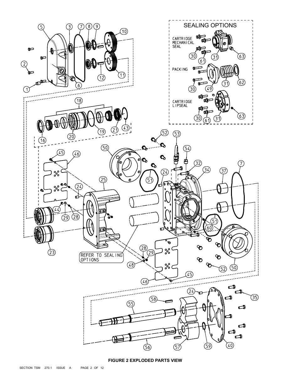 Sealing options, Figure 2 exploded parts view | Viking Pump TSM270.1: RL 16 and 25 Standard User Manual | Page 2 / 12