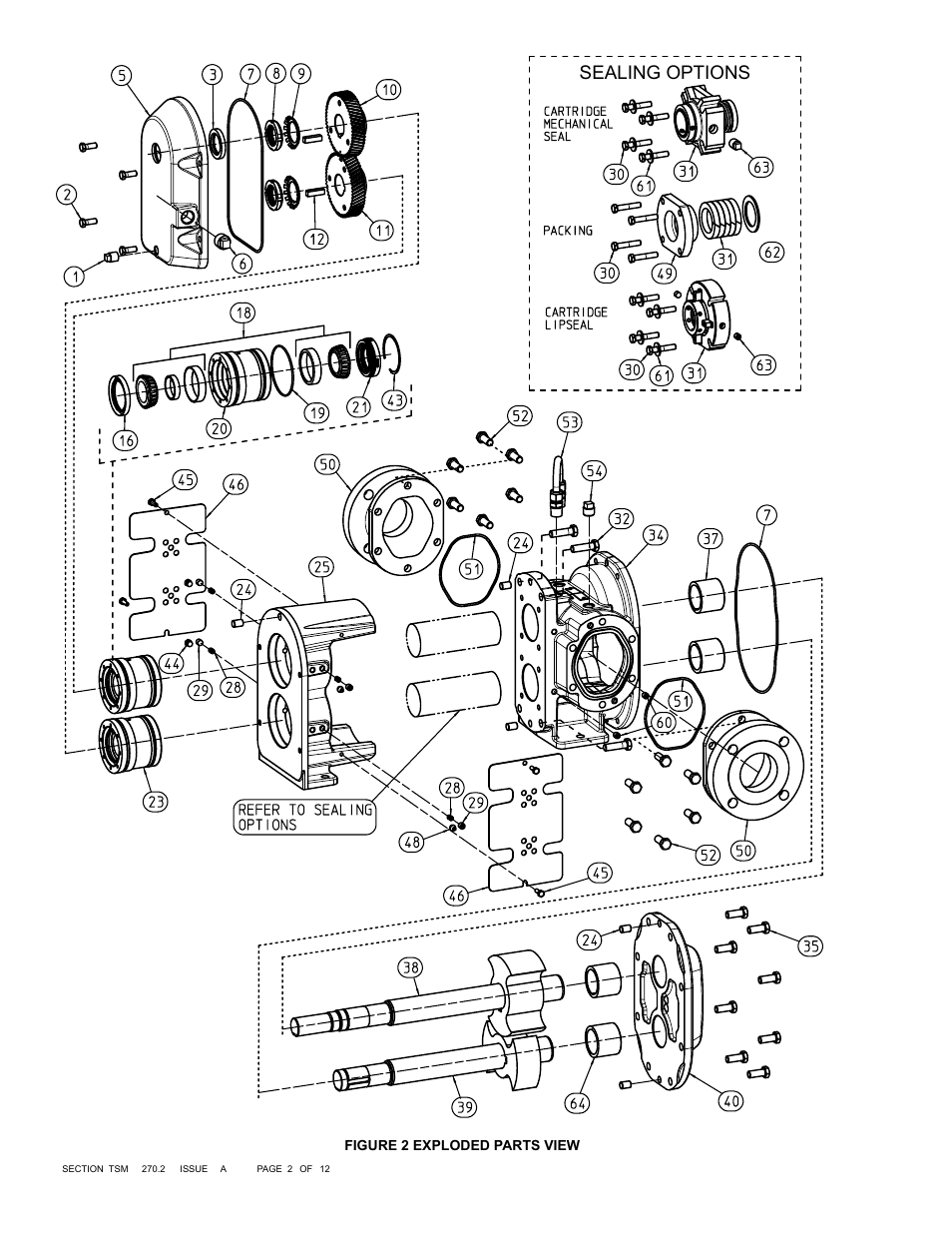 Sealing options, Figure 2 exploded parts view | Viking Pump TSM270.2: RL 16 and 25 High Pressure User Manual | Page 2 / 12