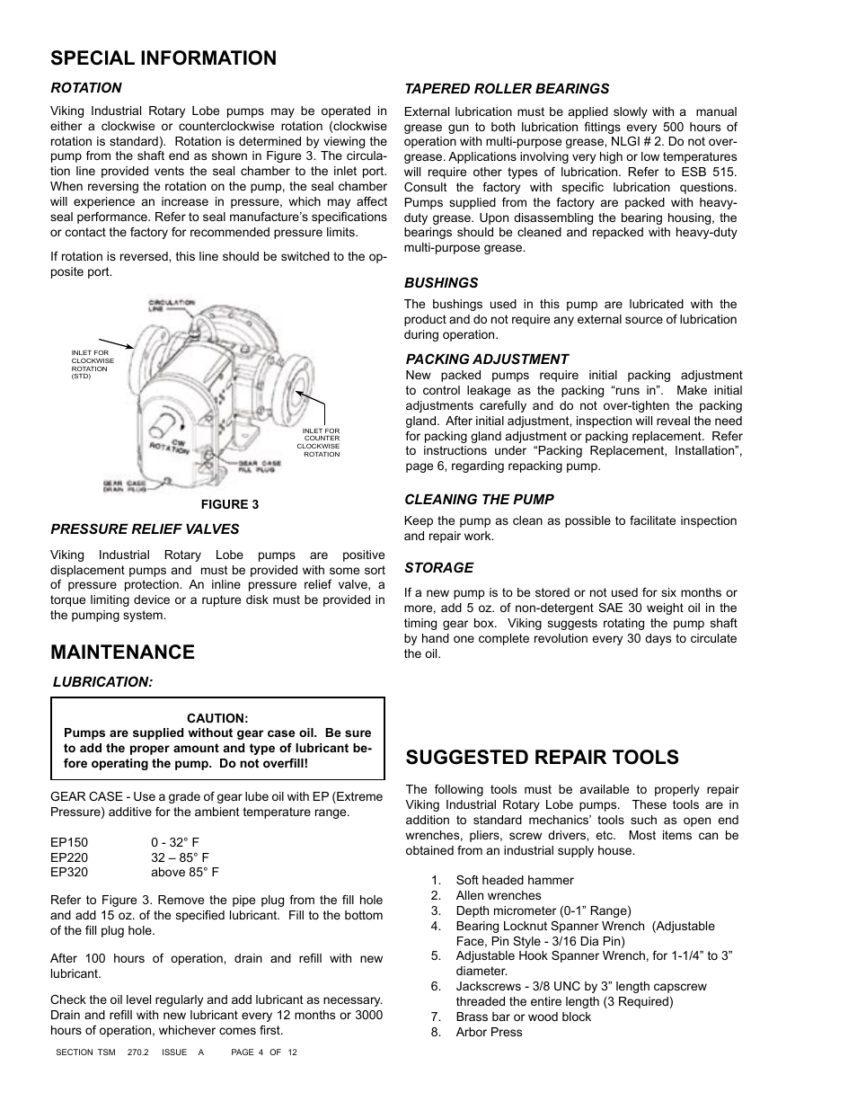 Suggested repair tools, Maintenance, Special information | Viking Pump TSM270.2: RL 16 and 25 High Pressure User Manual | Page 4 / 12