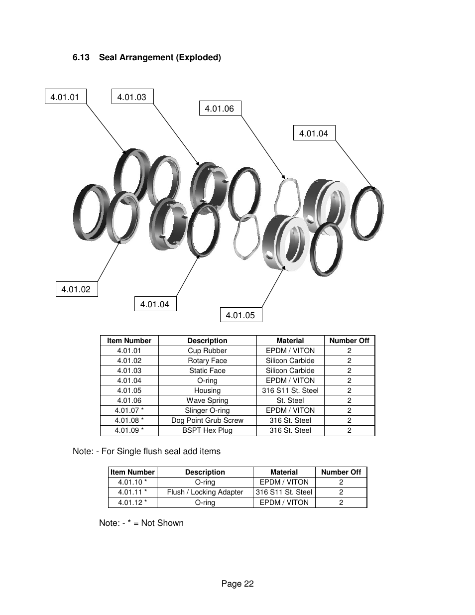 Viking Pump TSM275: AL-05 User Manual | Page 22 / 33