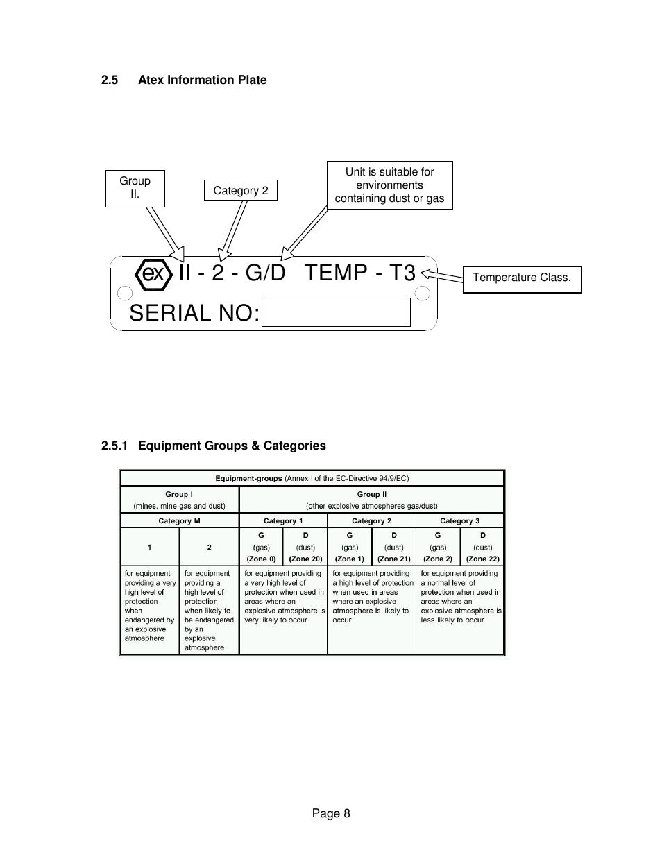 Temp - t3 serial no, Ii - 2 - g/d | Viking Pump TSM275: AL-05 User Manual | Page 8 / 33